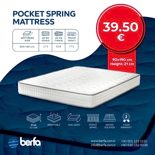 Most Economical High-Quality Mattress in Turkey & Europe – Only from Berfa Group