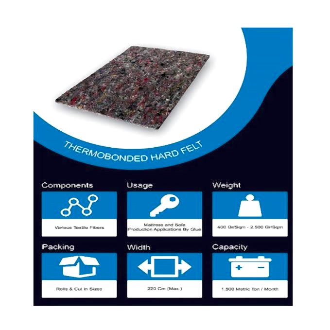 Berfa Group Turkey: Premier Mattress Felt Supplier & Largest Felt Manufacturer in Turkey